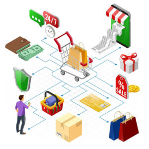 a customer looking for a service provider